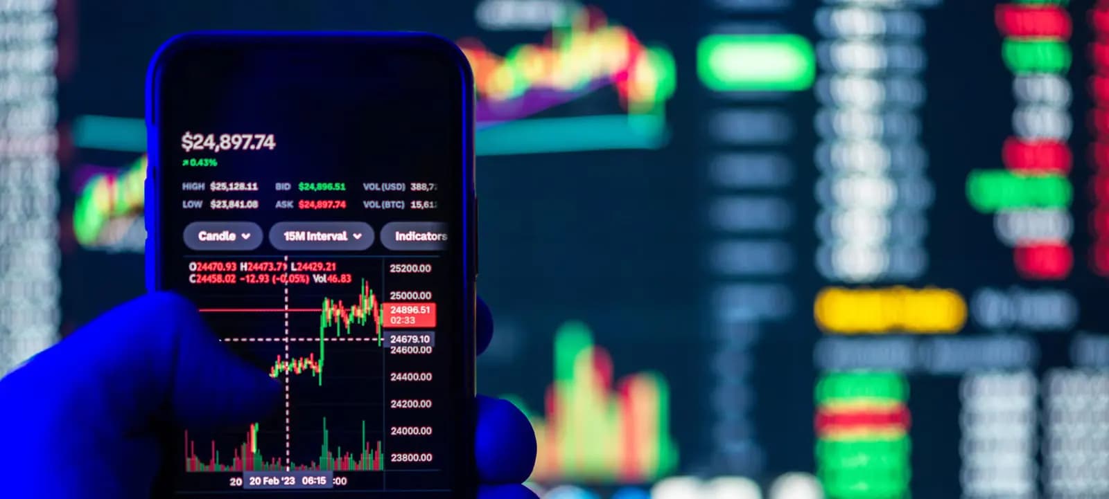 Phone showing a candlestick chart